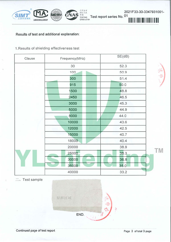 Shielding Effectiveness of our Silver Mesh Fabric