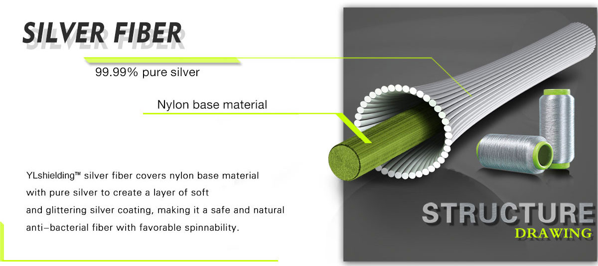 Functions and Advantages of Silver Fiber Fabrics and Yarns